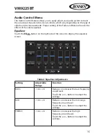 Preview for 15 page of Jensen VM9225BT Operating Instructions Manual