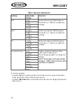 Preview for 16 page of Jensen VM9225BT Operating Instructions Manual