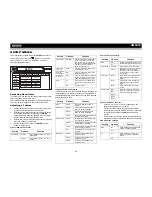 Preview for 20 page of Jensen VM9412 - In-dash DVD Receiver Installation And Operation Manual