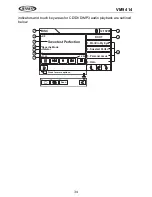 Preview for 39 page of Jensen VM9414 Operating Instructions Manual