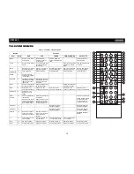 Preview for 78 page of Jensen VM9423 - Double DIN 6.5 Touchscreen Multimedia System Operation Manual