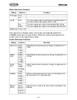 Предварительный просмотр 21 страницы Jensen VM9424 Operating Instructions Manual