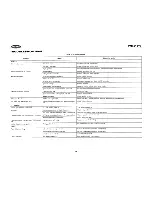 Preview for 26 page of Jensen VM9510TS Operation Manual