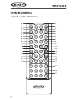 Preview for 8 page of Jensen VM9725BT Operating Instructions Manual