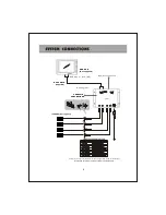 Предварительный просмотр 6 страницы Jensen Voyager CSW5007Q Owner'S Manual