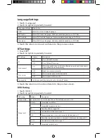 Предварительный просмотр 16 страницы Jensen VX3014 Operation Manual