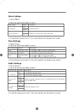 Preview for 15 page of Jensen VX3016 Operation Manual