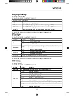 Предварительный просмотр 16 страницы Jensen VX3022 Operation Manual