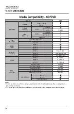 Preview for 27 page of Jensen VX3518 Installation & Owner'S Manual