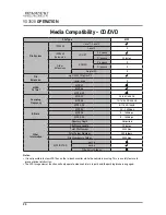 Preview for 26 page of Jensen VX3528 Installation & Owner'S Manual