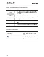 Preview for 225 page of Jensen VX7020 Operating Instructions Manual