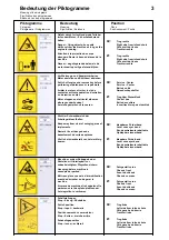 Предварительный просмотр 11 страницы Jensen WOODCHIPPER Operating Instructions Manual