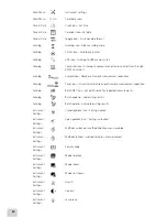 Preview for 78 page of jenway 7315 Operating Manual