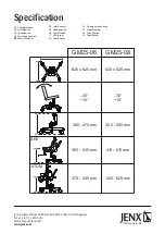 Preview for 6 page of Jenx GM25-06 Instructions For Use Manual