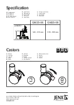 Preview for 7 page of Jenx GM25-06 Instructions For Use Manual