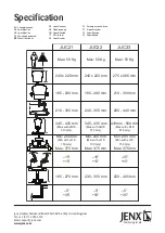 Предварительный просмотр 7 страницы Jenx Junior+ Instructions For Use Manual