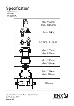 Preview for 4 page of Jenx STZ02 Instructions For Use Manual