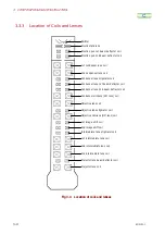 Preview for 22 page of JEOL JEM-2100F Instruction Manual