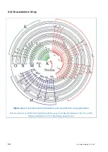 Preview for 58 page of JEOL JSM-6390 LA User Manual