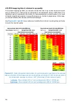 Preview for 60 page of JEOL JSM-6390 LA User Manual