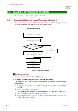 Preview for 334 page of JEOL JSPM-5200 Instructions Manual