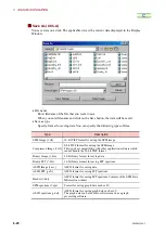 Preview for 350 page of JEOL JSPM-5200 Instructions Manual