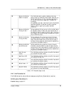 Предварительный просмотр 31 страницы Jeppesen Nobeltec Solid State Heading Sensor Owner'S Manual