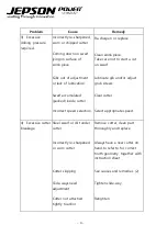 Preview for 11 page of Jepson 490140S Operator'S Manual