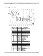 Preview for 13 page of Jergens 61763 Use And Maintenance Manual