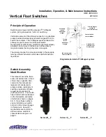 Предварительный просмотр 3 страницы Jerguson JB**F Series Installation, Operation & Maintenance Manual