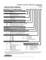 Предварительный просмотр 4 страницы Jerguson JB**F Series Installation, Operation & Maintenance Manual