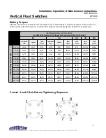 Предварительный просмотр 14 страницы Jerguson JB**F Series Installation, Operation & Maintenance Manual