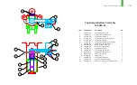 Preview for 106 page of Jersey Jack Pinball The Hobbit Operation Manual