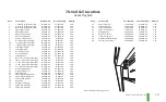 Preview for 141 page of Jersey Jack Pinball The Hobbit Operation Manual