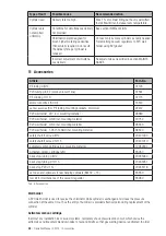 Предварительный просмотр 28 страницы Jesco C 2214 Operation & Maintenance Instructions Manual