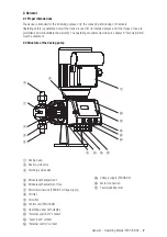 Предварительный просмотр 7 страницы Jesco FEDOS DX 17 Operating Manual