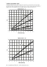 Preview for 14 page of Jesco FEDOS DX 17 Operating Manual