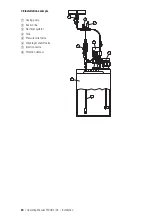 Предварительный просмотр 20 страницы Jesco FEDOS DX 17 Operating Manual