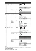 Предварительный просмотр 24 страницы Jesco FEDOS DX 17 Operating Manual