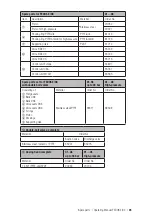 Предварительный просмотр 35 страницы Jesco FEDOS DX 17 Operating Manual