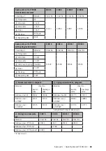 Предварительный просмотр 39 страницы Jesco FEDOS DX 17 Operating Manual