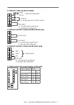 Preview for 17 page of Jesco FLOWCON Operation & Maintenance Instructions Manual