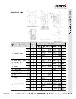 Preview for 15 page of Jesco MAGDOS 20-100 Operation & Maintenance Instructions Manual