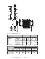 Preview for 34 page of Jesco MAGDOS DE 01 Operating Manual