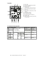 Preview for 16 page of Jesco MAGDOS DE/DX Operating Manual