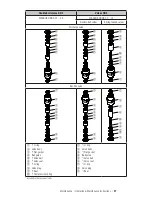 Preview for 27 page of Jesco MAGDOS DE/DX Operating Manual