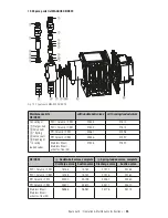 Preview for 33 page of Jesco MAGDOS DE/DX Operating Manual