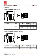 Предварительный просмотр 14 страницы Jesco MAGDOS LK Operating Instructions Manual