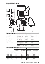 Предварительный просмотр 39 страницы Jesco MEMDOS DX Operation Manual