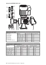 Предварительный просмотр 40 страницы Jesco MEMDOS DX Operation Manual